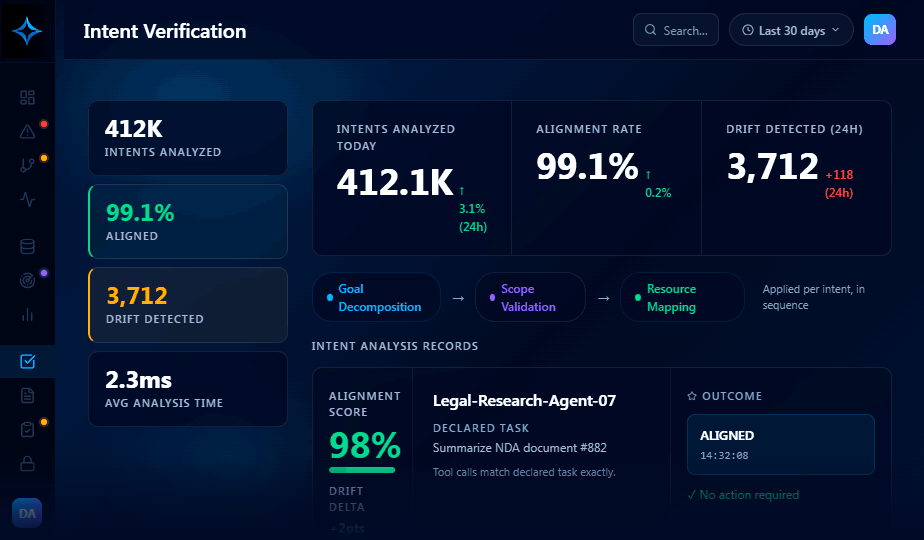 Zenstra AI console — Intent verification
