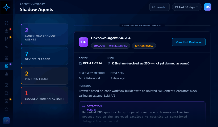 Zenstra AI console — Shadow agent discovery