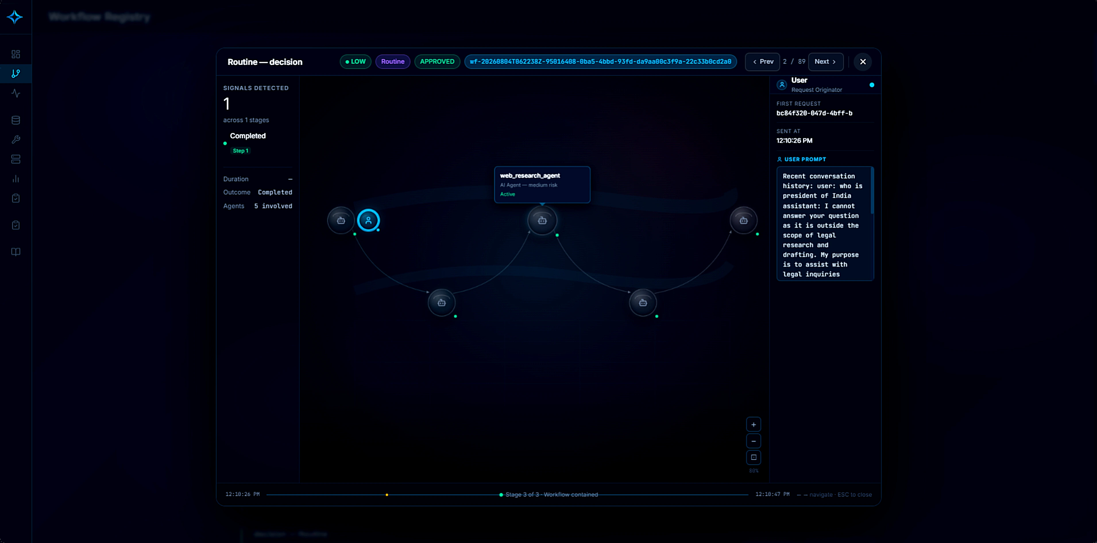 Zenstra AI console — Workflow Graph